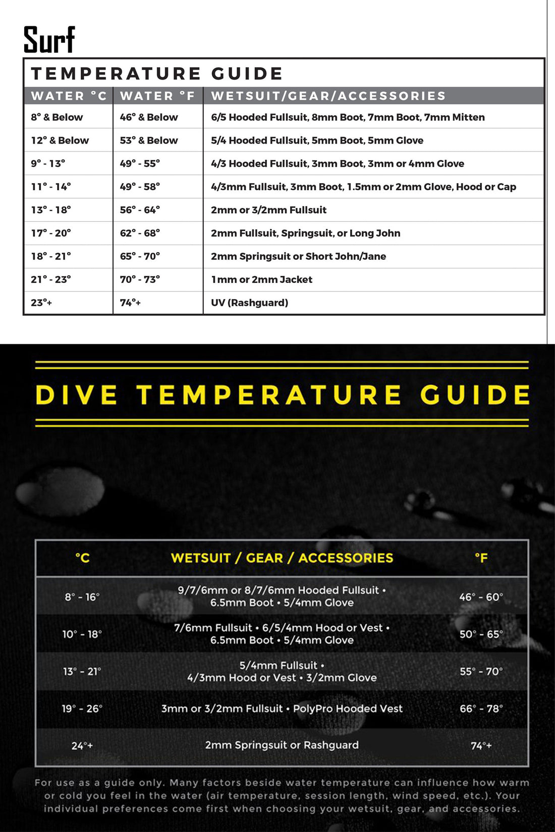 XCEL PHOENIX L/S WETSUIT TOP 1MM Wetsuit Tops XCEL   